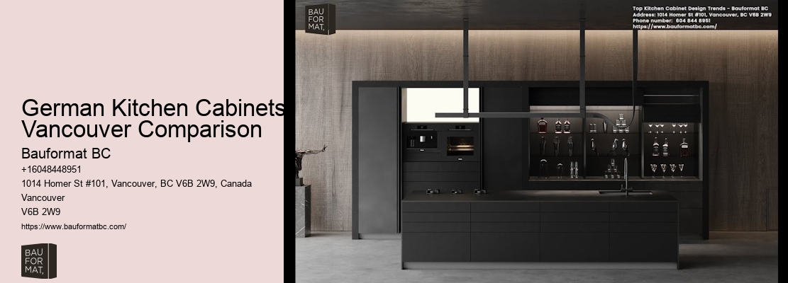 Custom German kitchens