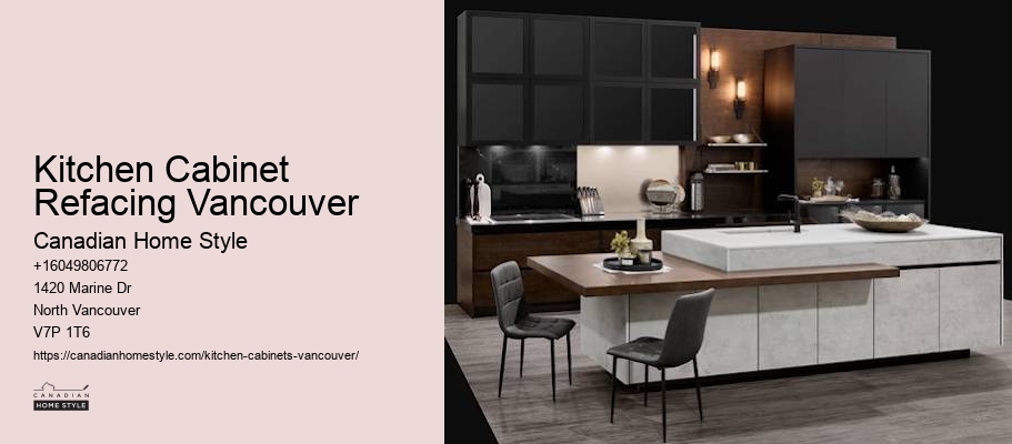 Kitchen Cabinet Showrooms Vancouver