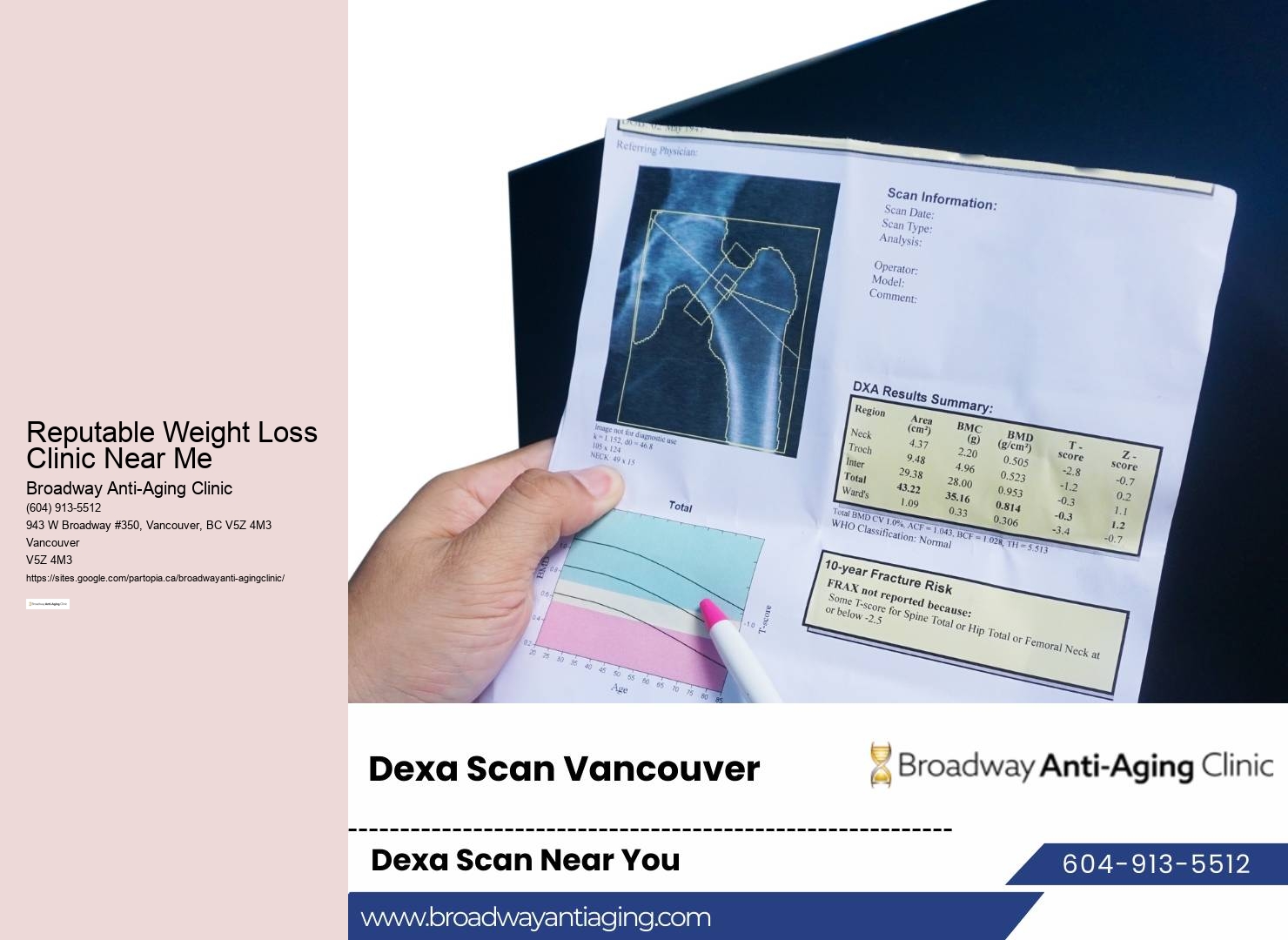 Vancouver Comprehensive Weight Loss Clinic