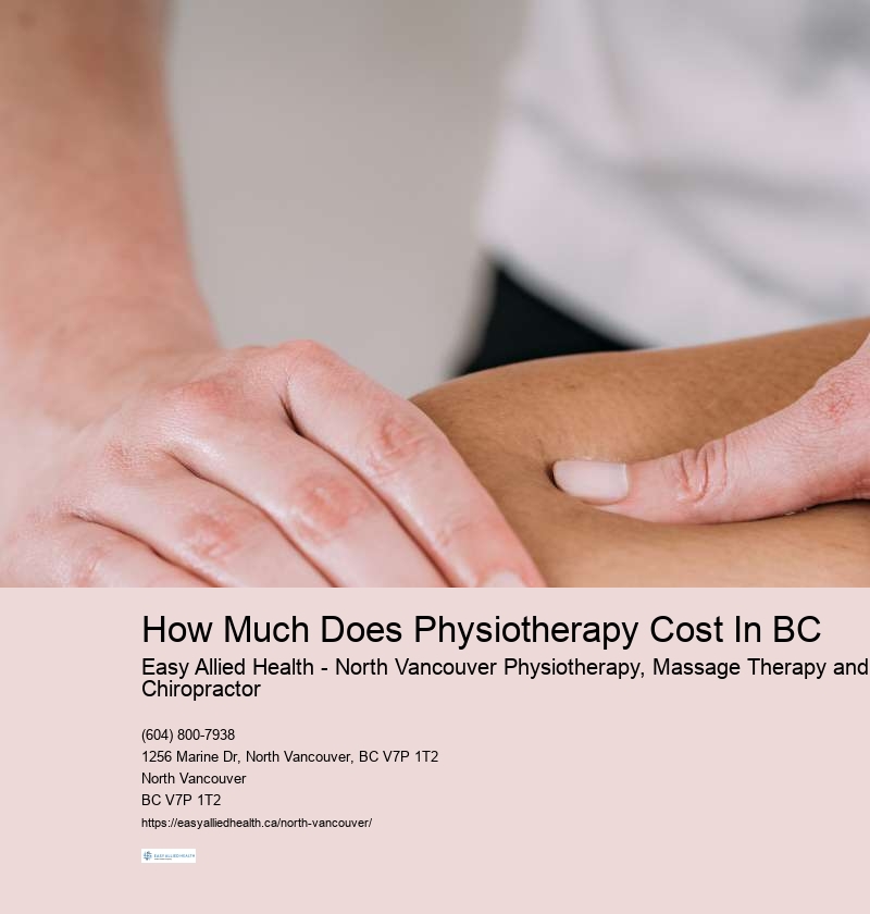 Expert Musculoskeletal Assessment North Vancouver