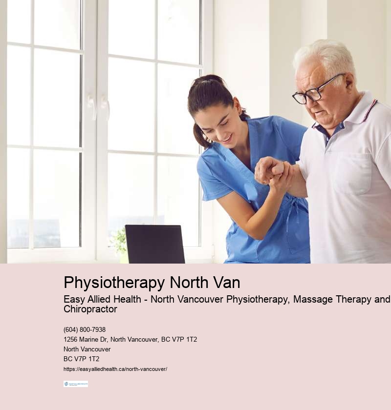 Cost-effective Physiotherapy for Shoulder Pain North Vancouver