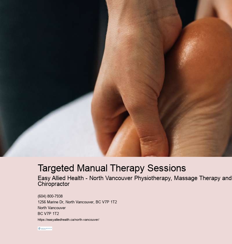 Cost-effective Physiotherapy Solutions North Vancouver