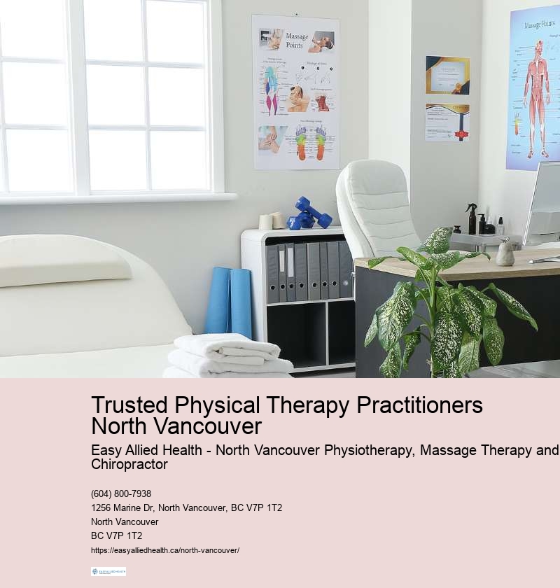 Professional Physiotherapy Assessment BC