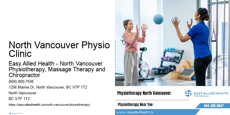 Movement Therapy Experts North Vancouver Physio Clinic