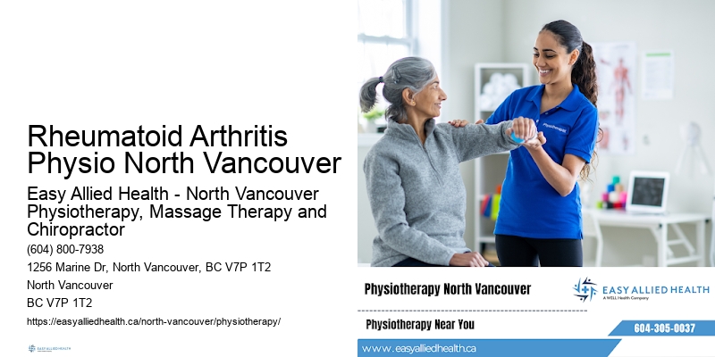 Pain Treatment Plans Rheumatoid Arthritis Physio North Vancouver