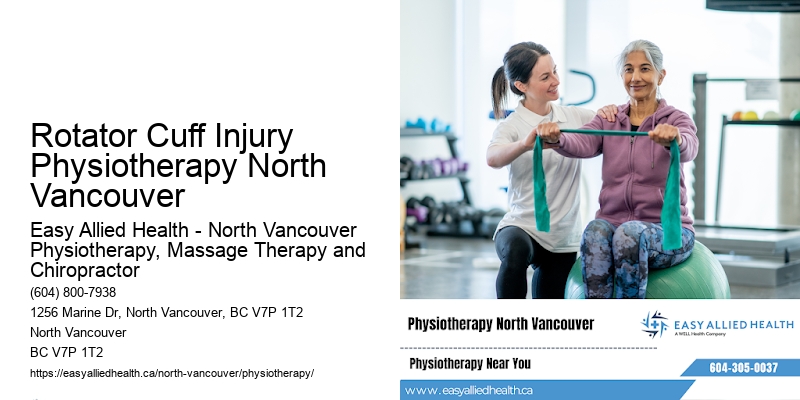 Advanced Movement Care Rotator Cuff Injury Physiotherapy North Vancouver