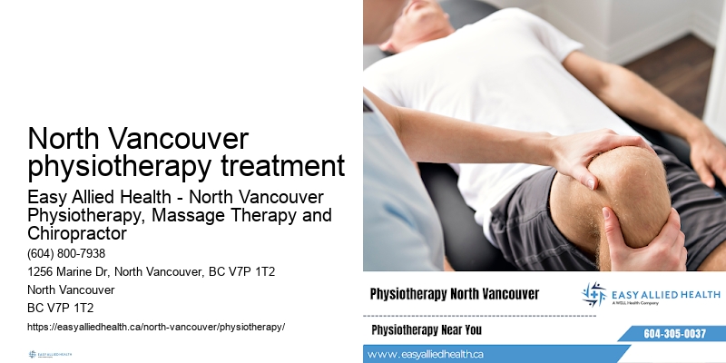 Physiotherapy for tendon injuries North Vancouver physiotherapy treatment