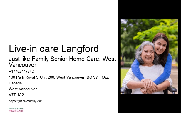 Elderly home care Live-in care Langford