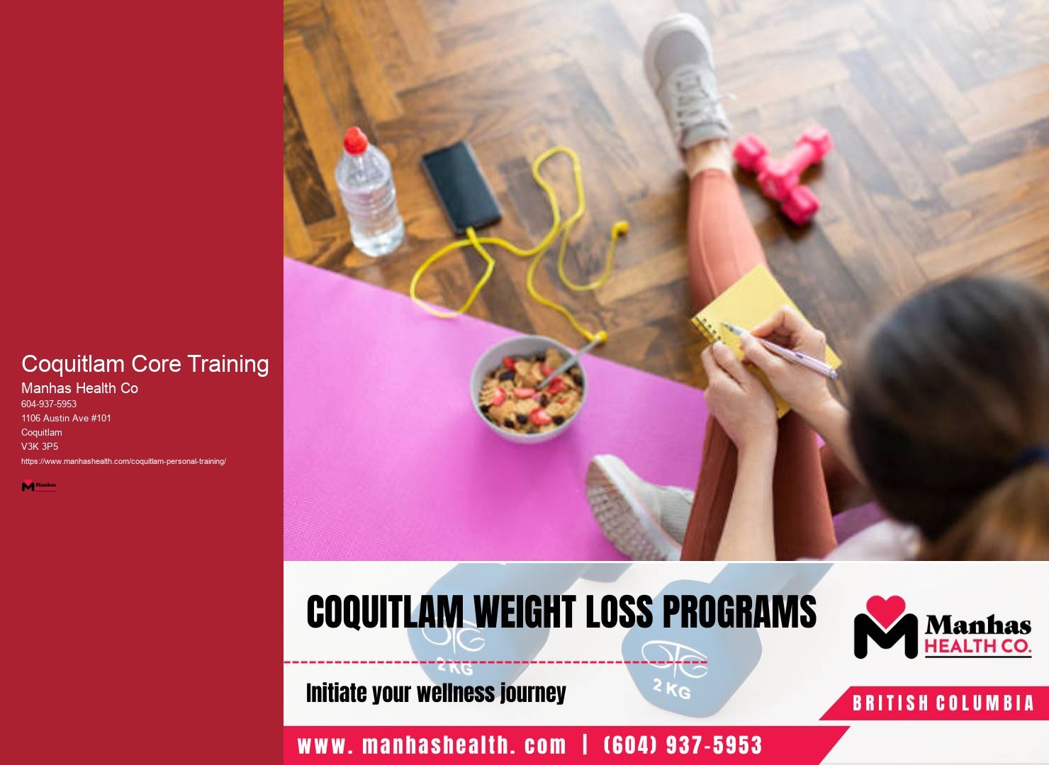 Fitness Training for Women Coquitlam Core Training
