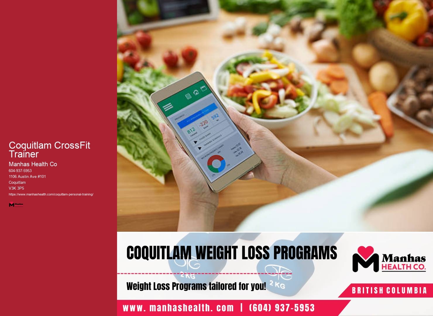 Beginner Fitness Programs Coquitlam CrossFit Trainer