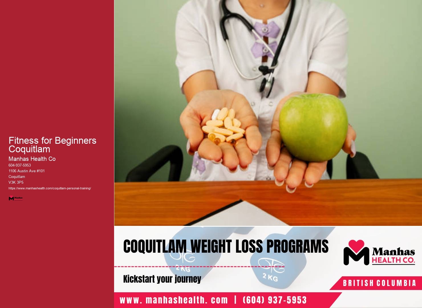 Youth Fitness Fitness for Beginners Coquitlam