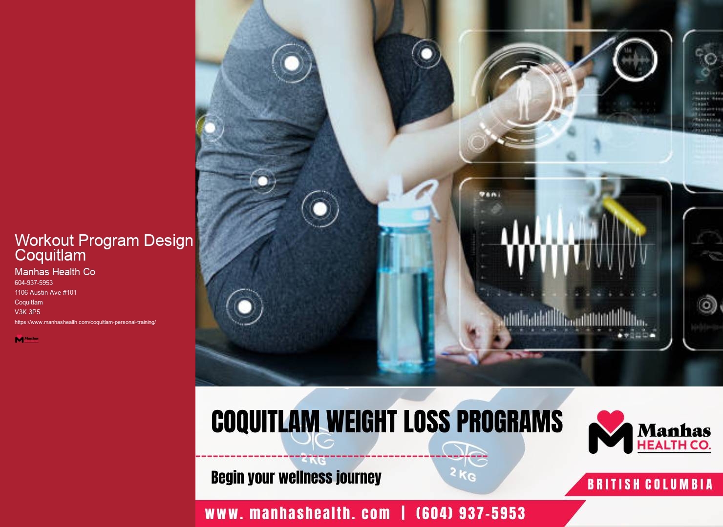 Workout Program Design Coquitlam Group Trainer Sessions