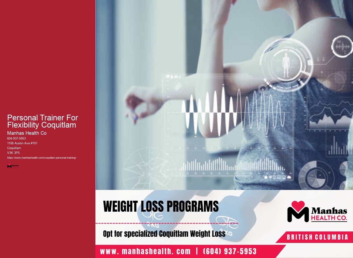 Affordable Fitness Plans Personal Trainer For Flexibility Coquitlam