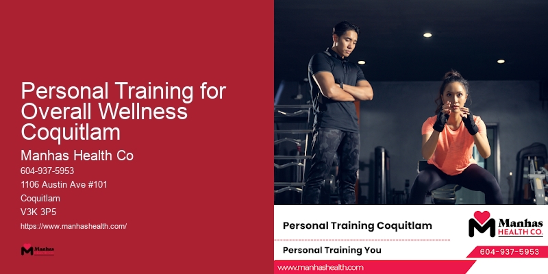 Personal Training for Posture Enhancement Personal Training for Overall Wellness Coquitlam
