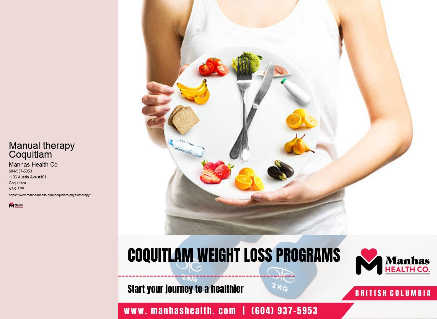 Physiotherapy for posture Manual therapy Coquitlam