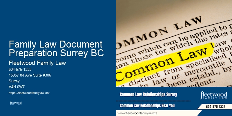 Divorce Settlement Negotiators Family Law Document Preparation Surrey BC BC