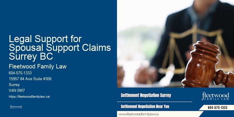 Spousal Maintenance Attorneys Legal Support for Spousal Support Claims Surrey BC BC