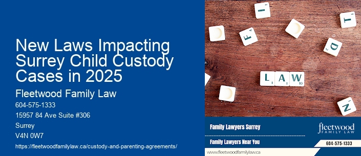New Laws Impacting Surrey Child Custody Cases in 2025