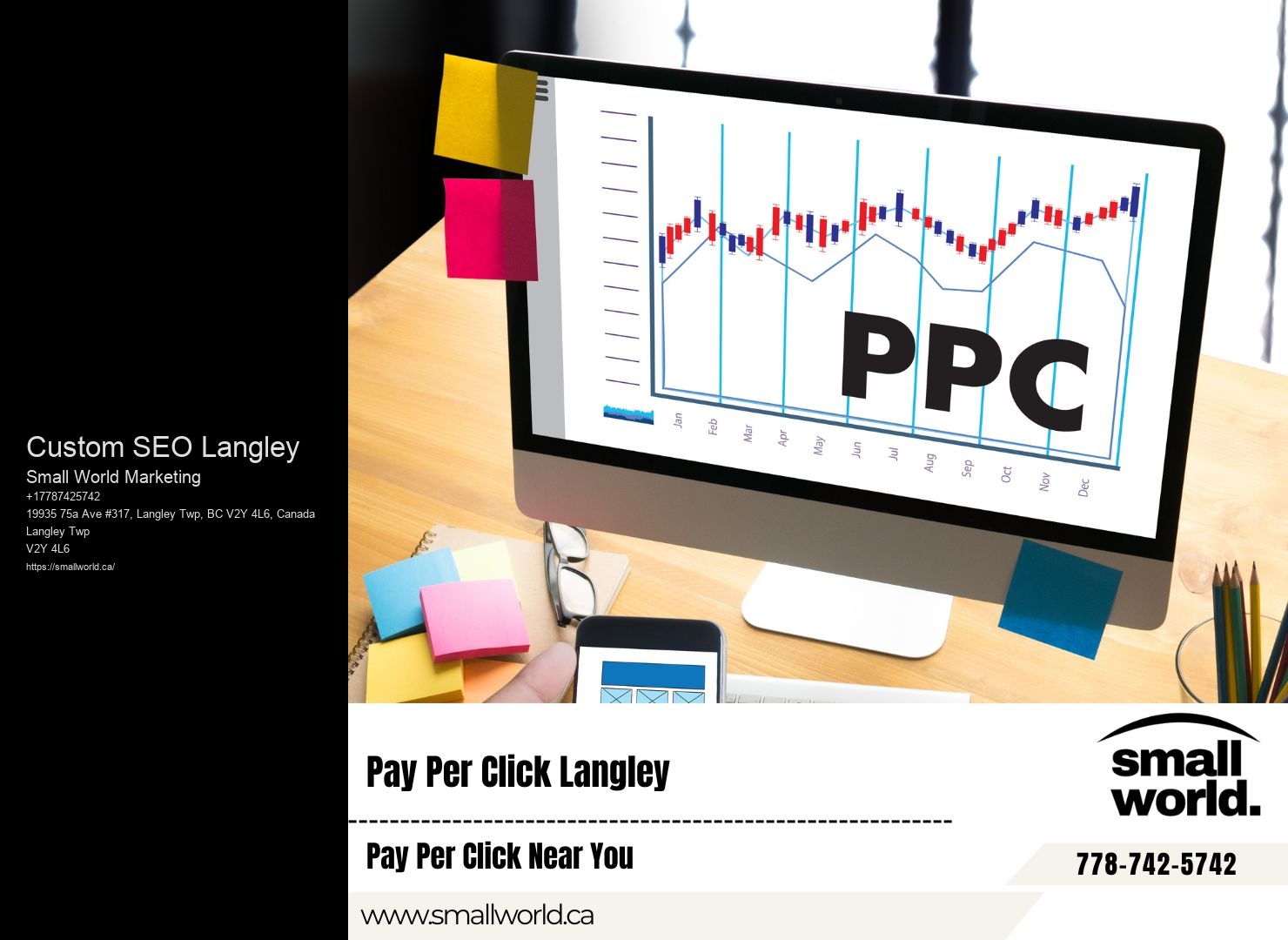 Custom SEO Langley SEO cost
