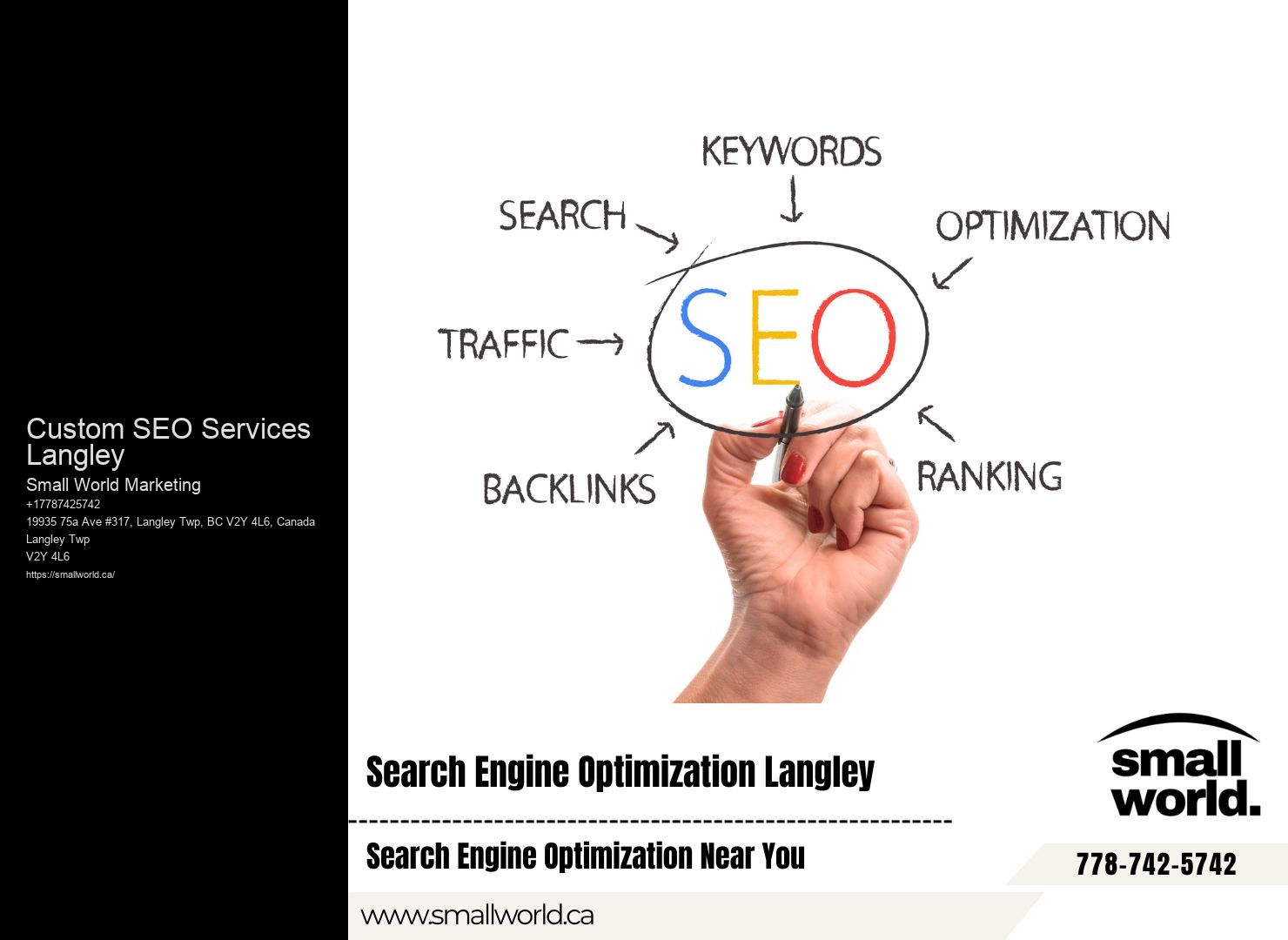 Custom SEO Services Langley SEO Site Speed Optimization