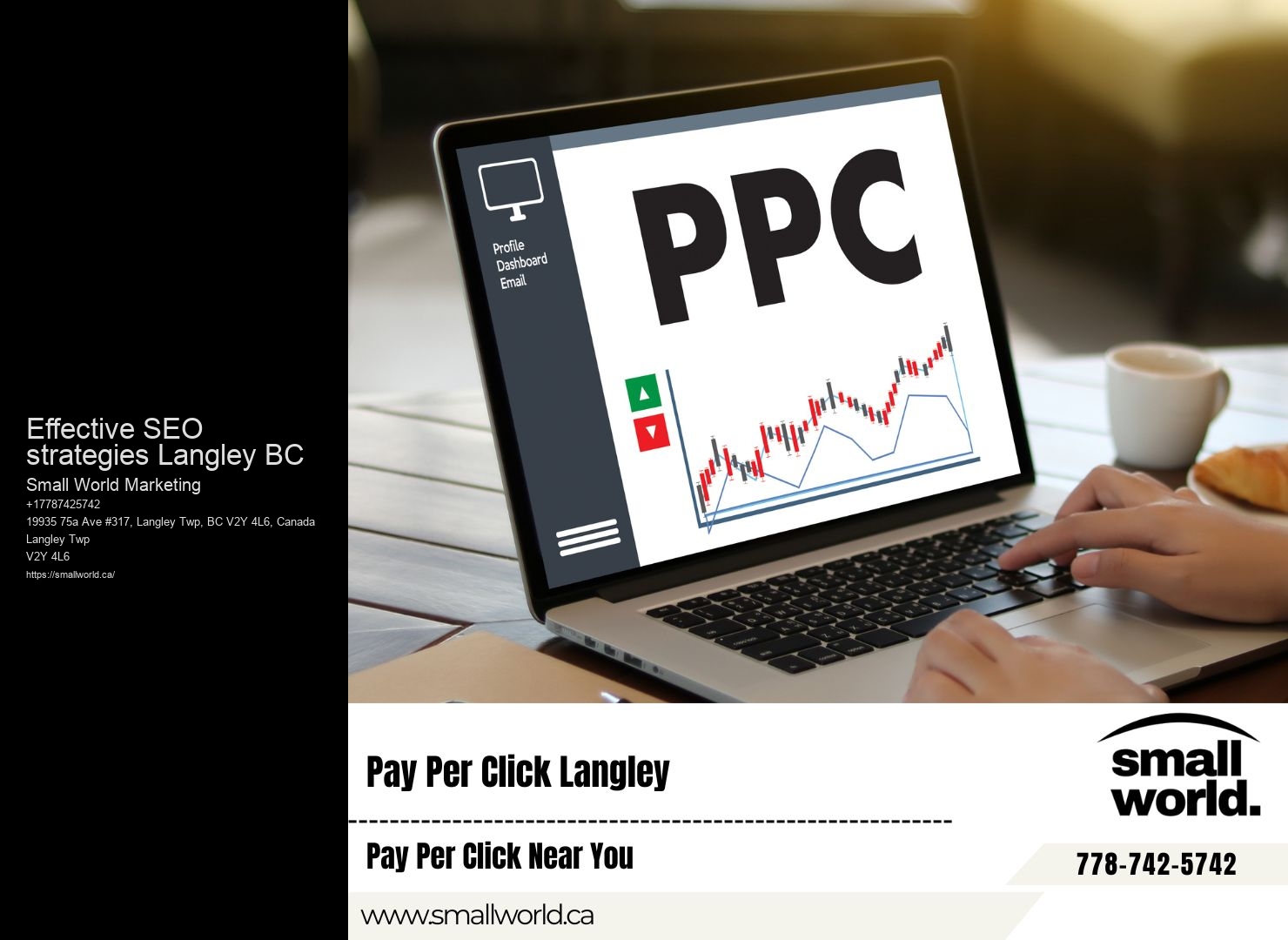 Effective SEO strategies Langley BC SEO checklist