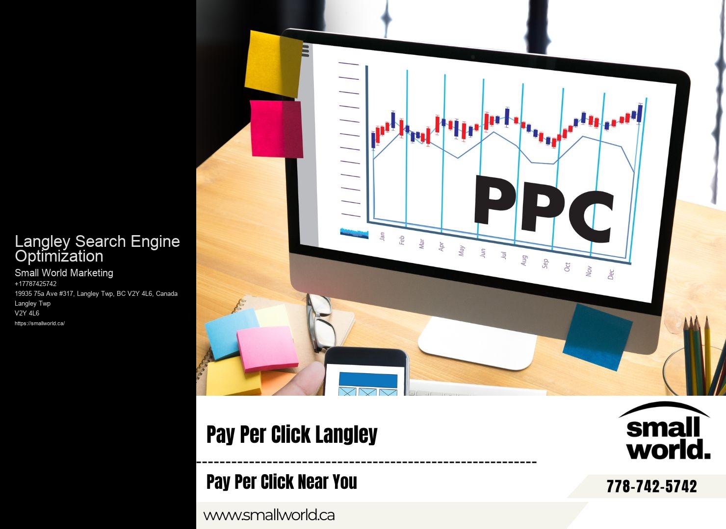 Langley Search Engine Optimization SEO for real estate companies