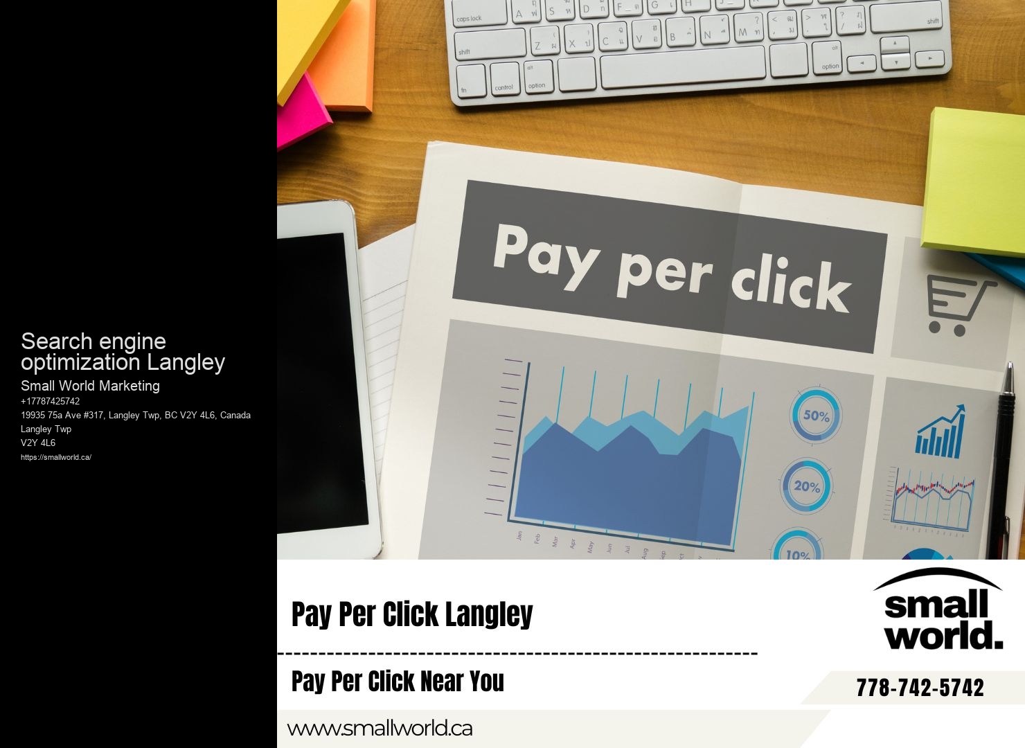 SEO strategies for Search engine optimization Langley businesses