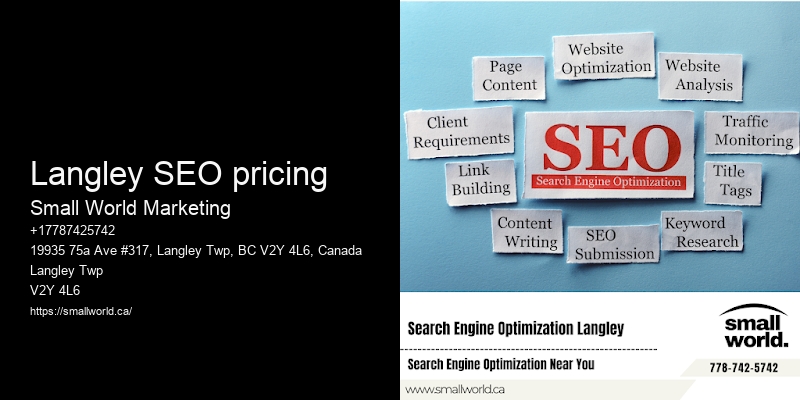 Langley SEO pricing
