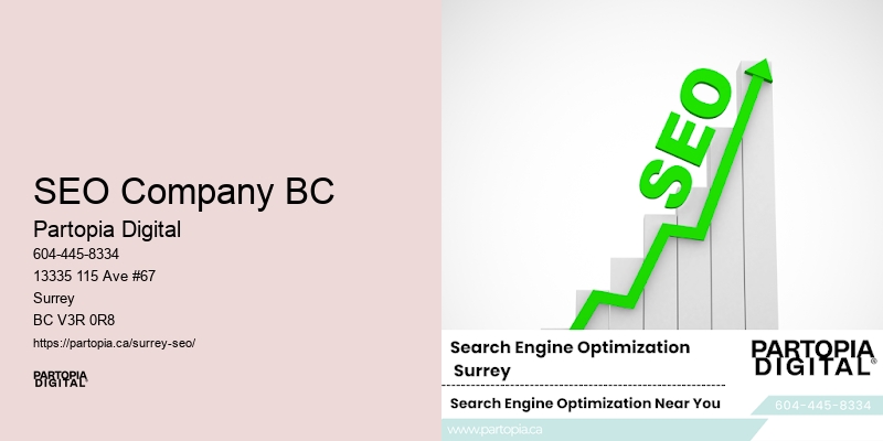 SEO Company BC