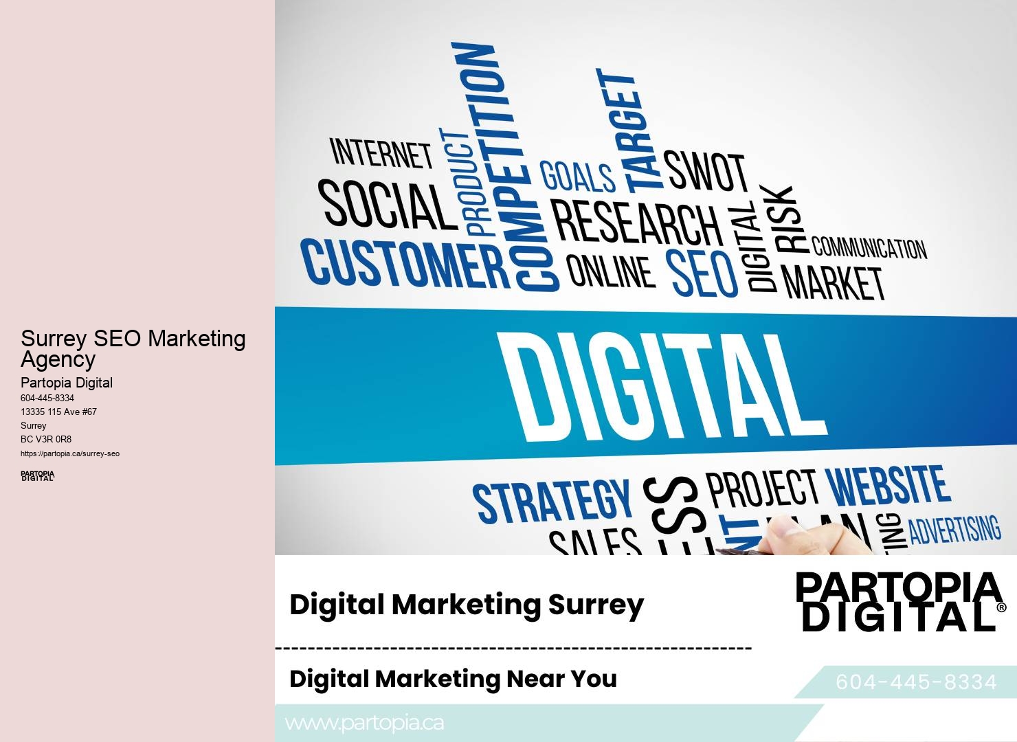 SEO Copywriting Surrey SEO Marketing Agency